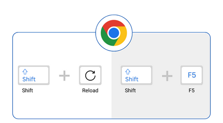 Chrome Shortcut keys to refresh browser