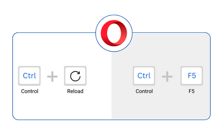 Opera Shortcut keys to hard refresh